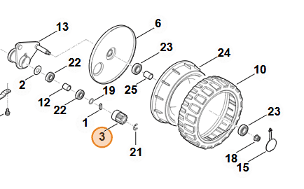 VIKING MB 3 RT/ STIHL RM 3,0 RT og RM 448,0 T drivhjul højre